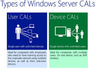 WindowsサーバーRDS 2016遠隔のデスクトップ サービス50ユーザー結合